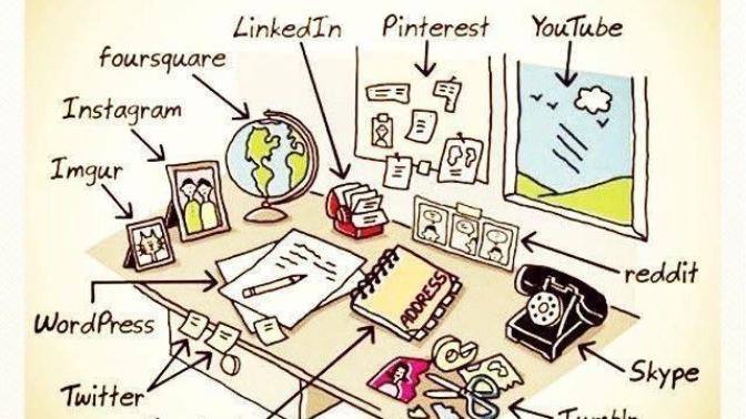 Do you wish people return to the old ways of how people contact a person or how they got informed before social media ever existed?
