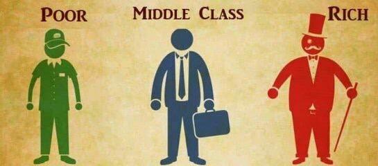 Are you poor middle class or rich?