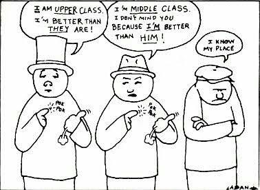 Are you poor middle class or rich?