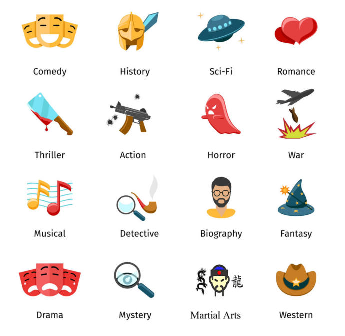 Your favorite genre of movies? - GirlsAskGuys