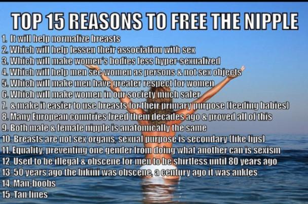 If women in public, tv and magazines were allowed to free the nipple and go topless would women's bodies be less sexualized by society?