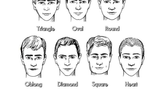 Whats the best face shape for a man?
