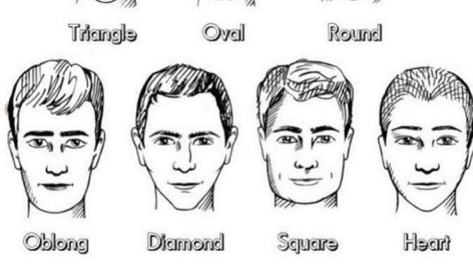 What’s my face shape?