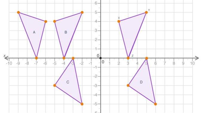 Can someone help me on this math question?