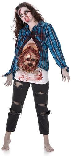 Ladies, what sort of Halloween Costume style do you usually wear? Guys, which style do you prefer on ladies??