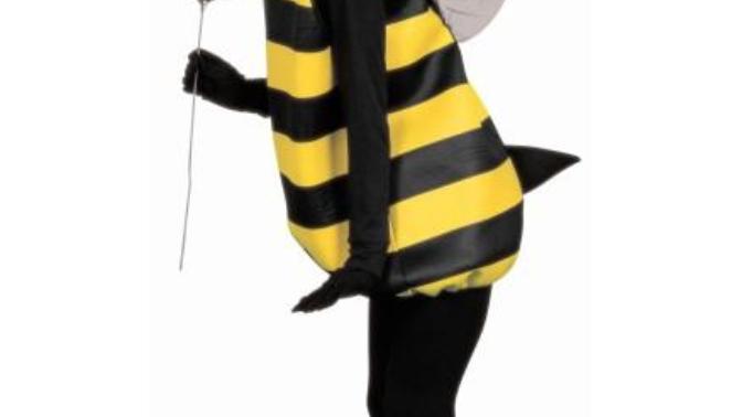 Ladies, what sort of Halloween Costume style do you usually wear? Guys, which style do you prefer on ladies?