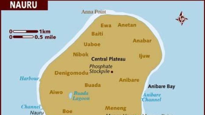 When you Think of Nauru, What is the First Thing That Comes to Your Mind?