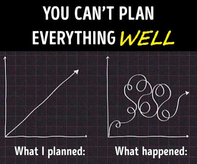 Do your plans go haywire or screwed up?