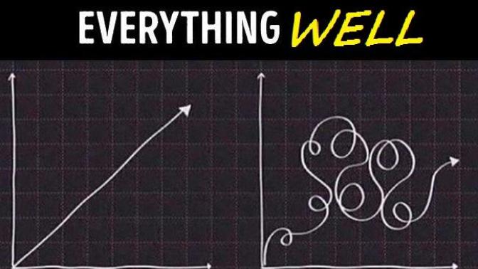 Do your plans go haywire or screwed up?