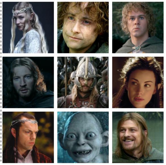 Who's your Favourite Lord of the Rings Character?