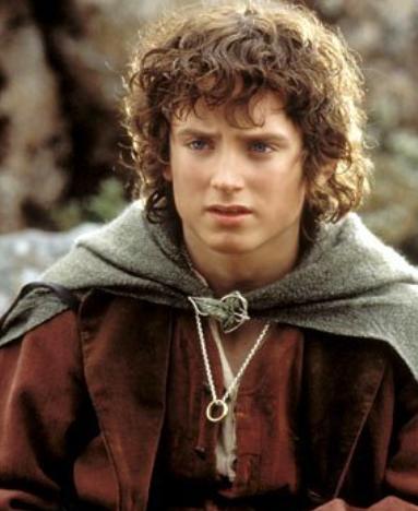 Who's your Favourite Lord of the Rings Character?