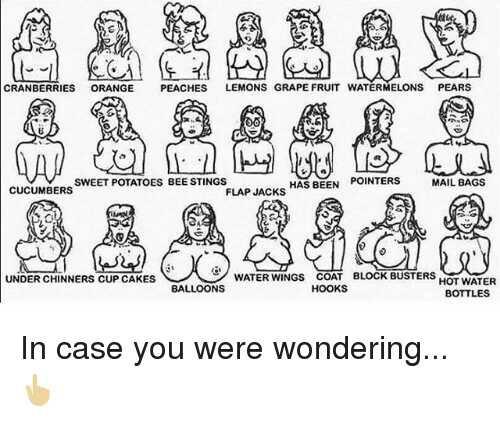 October is breast cancer awareness month! Women, do you love your breasts or are you self conscious about them?