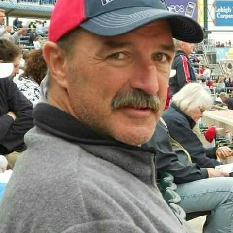 Do you consider yourself good looking? 