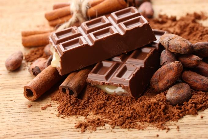 What type of chocolate products you like best?