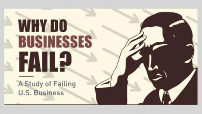 Have you launched a business and failed?