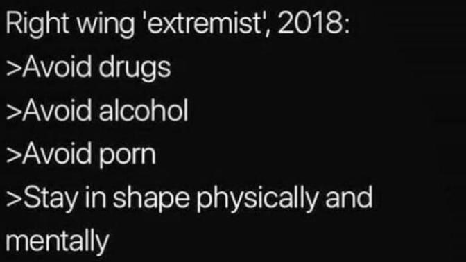 Are you a Right-Wing extremist?