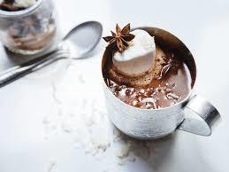 Coffee, Tea, or Hot Chocolate?