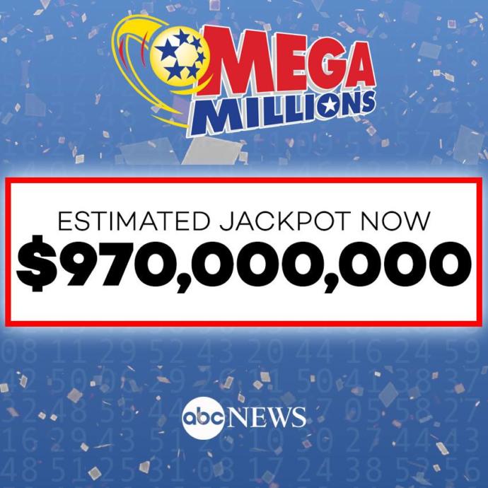What would you do if you won the almost $1 Billion USD Mega Million Prize?