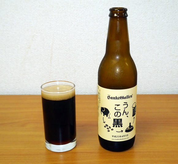 Do YOU drink shit beer?