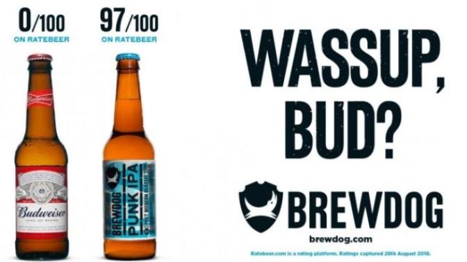 Do YOU drink shit beer?
