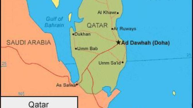 When you Think of Qatar, What is the First Thing That Comes to Your Mind?