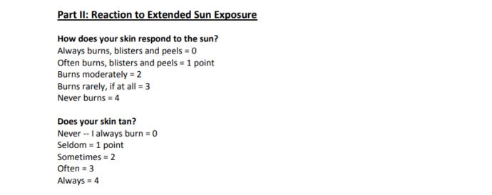 What's your skin type? Ever heard of the Fitzpatrick skin typing scale?
