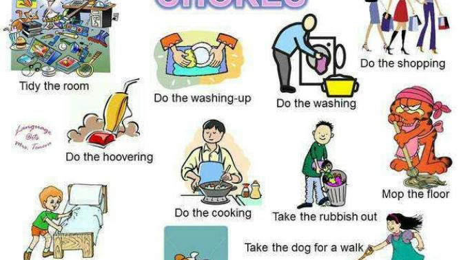 What household chores makes you lazy to do?