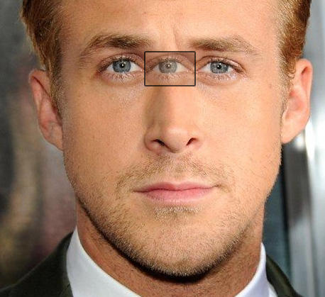 Do you think eyes that are far apart or close together are more attractive?