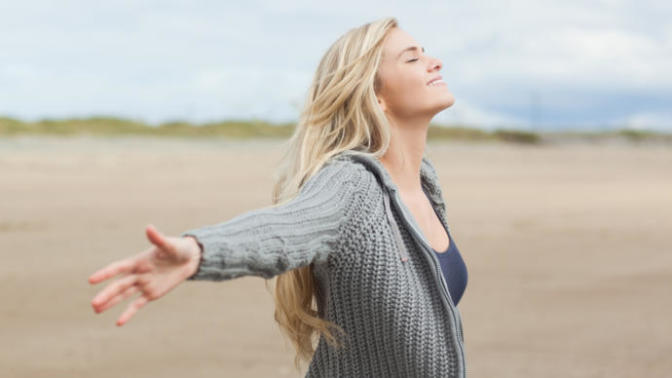 What are your religious/spiritual beliefs?