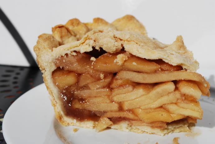 What dessert is your Thanksgiving favorite?