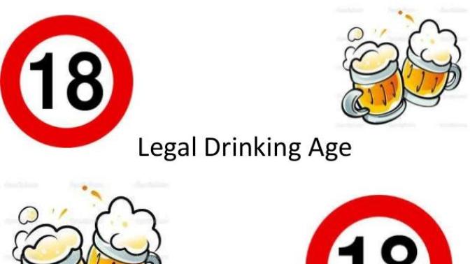 When you were underage / below the legal drinking age, were you able to buy and consume alcohol?