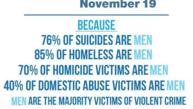 Why is men's day so underrated?