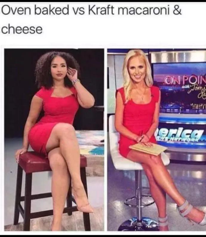 Do you think thin women are overrated?