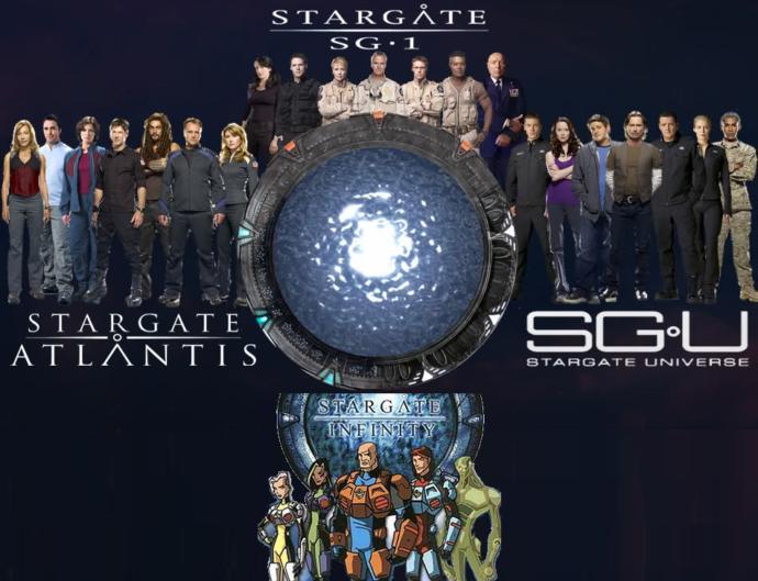 What's your favorite Science Fiction serial of movies or tv shows?