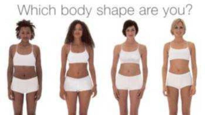 Girls, do your appreciate your body, whatever shape you were born with?