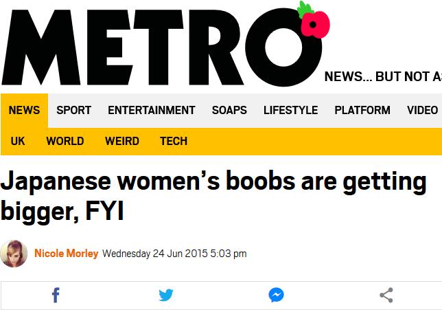 Is anime beauty standards the future of woman evolution?