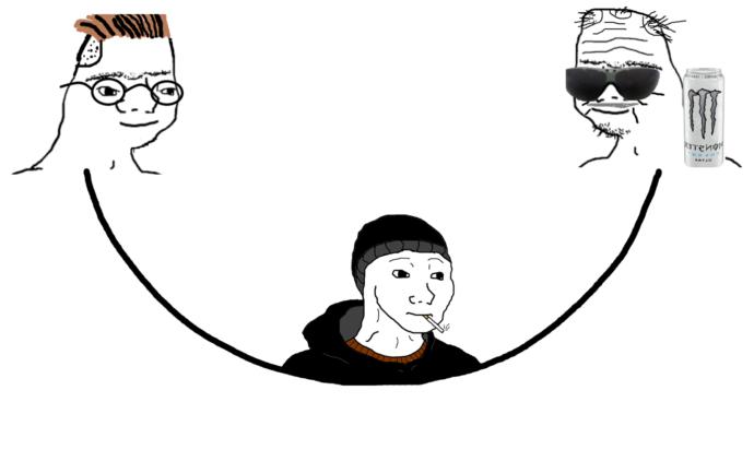 Are zoomers the worst generation ?