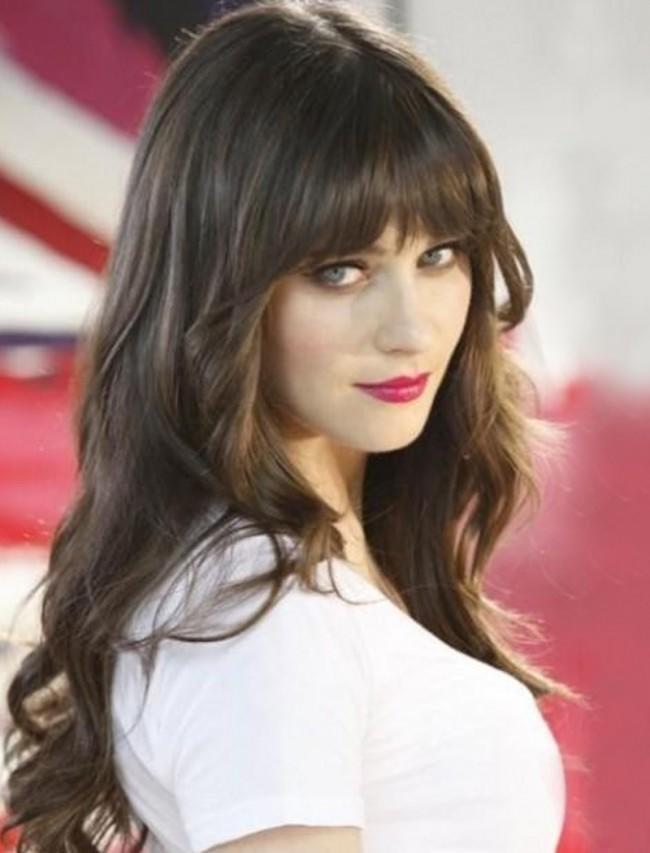 Are bangs attractive?