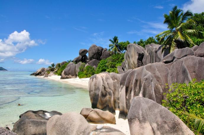 Which region do you think has the best islands?