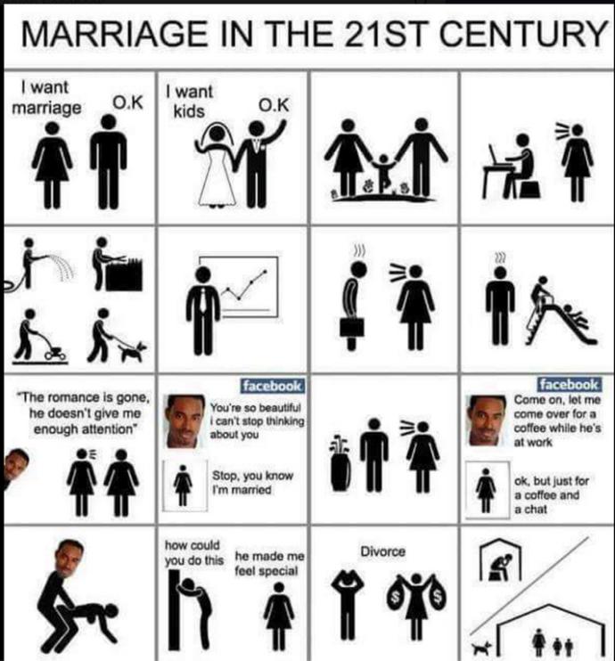 Is Male Privilege a myth?