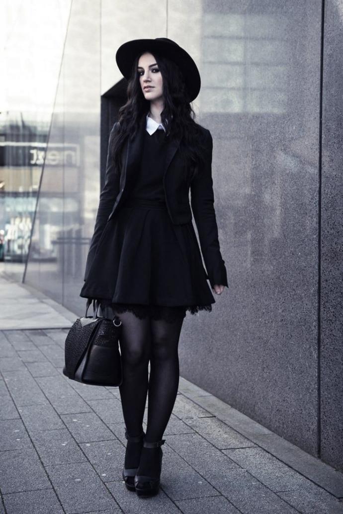 What do you do to make yourself more attractive?