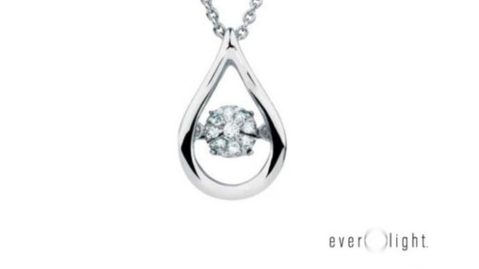 Is this gift to expensive?