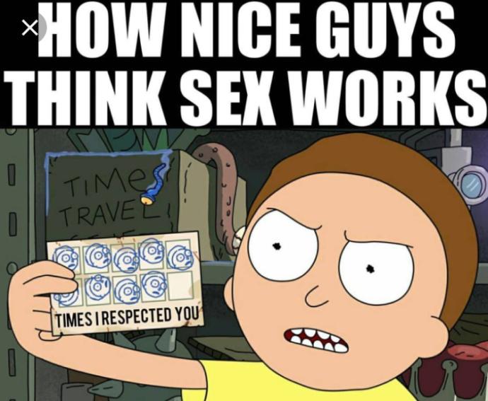 “Nice Guys” don’t get picked because they are Unattractive to the girl. Do you agree or disagree?