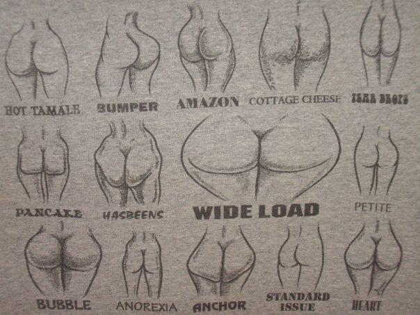 What kind of butt do you have? What is your favorite?