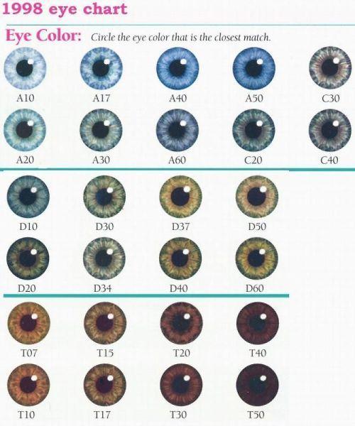 Mine is a combination of A40 and A50