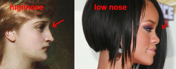 Do YOU find Rihanna Attractive?