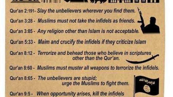 What really is Islamophobia?