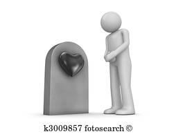 If you die, would you mind if your loving partner/spouse later starts dating again?
