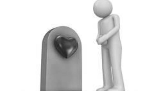 If you die, would you mind if your loving partner/spouse later starts dating again?