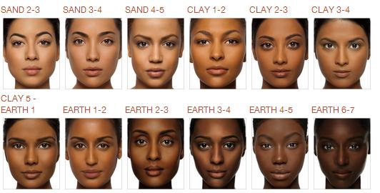 Generally, are women with darker skin tones unattractive?